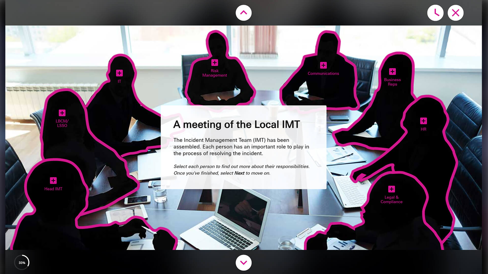 Swiss Re Incident Management